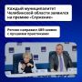 489 заявок из Челябинской области подано на премию Служение