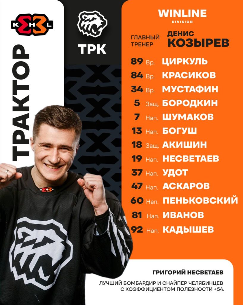 ХК «Трактор» поборется за победу в Суперфинале КХЛ 3х3 ХК «Трактор» поборется за победу в Суперфинале КХЛ 3х3