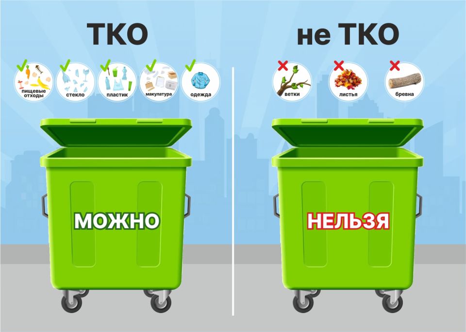 Новые правила обращения с ТКО