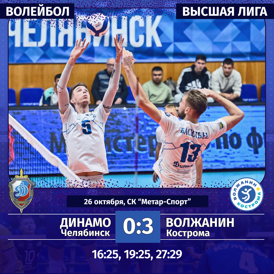 Волейбольные клубы Челябинской области синхронно проиграли соперникам в Высшей лиге Волейбольные клубы Челябинской области синхронно проиграли соперникам в Высшей лиге