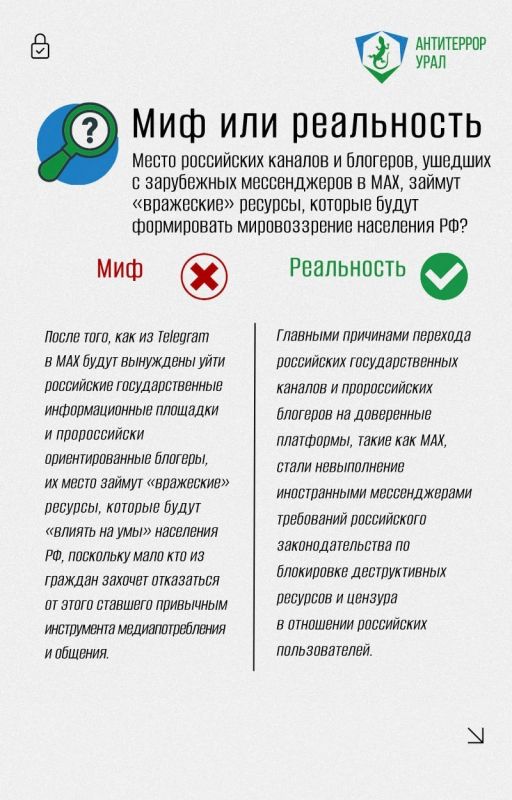 #Миф_или_Реальность: разоблачаем слухи о мессенджере MAX
