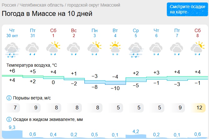 Резкое похолодание придет в Челябинскую область 4 ноября Резкое похолодание придет в Челябинскую область 4 ноября
