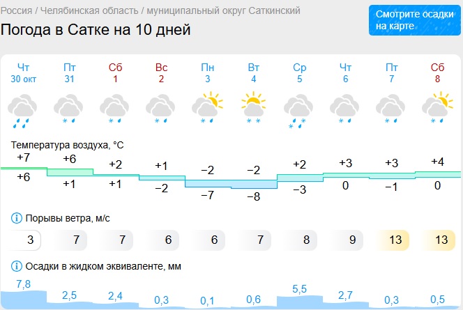 Резкое похолодание придет в Челябинскую область 4 ноября Резкое похолодание придет в Челябинскую область 4 ноября