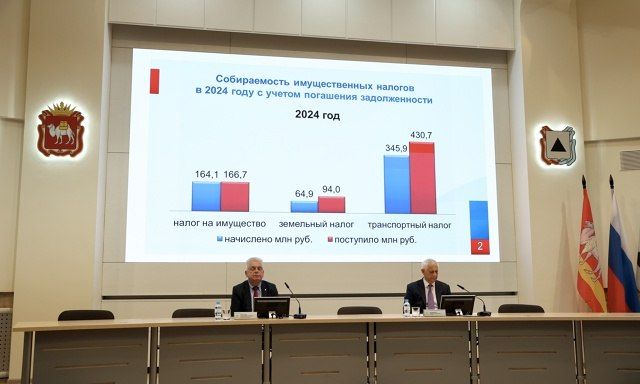 Об обеспечении поступления имущественных налогов с физических лиц