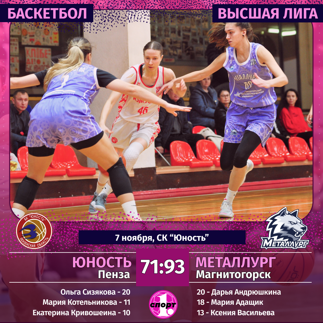 Женская баскетбольная команда «Металлург» дважды победила у «Юности» в Высшей лиге Женская баскетбольная команда «Металлург» дважды победила у «Юности» в Высшей лиге