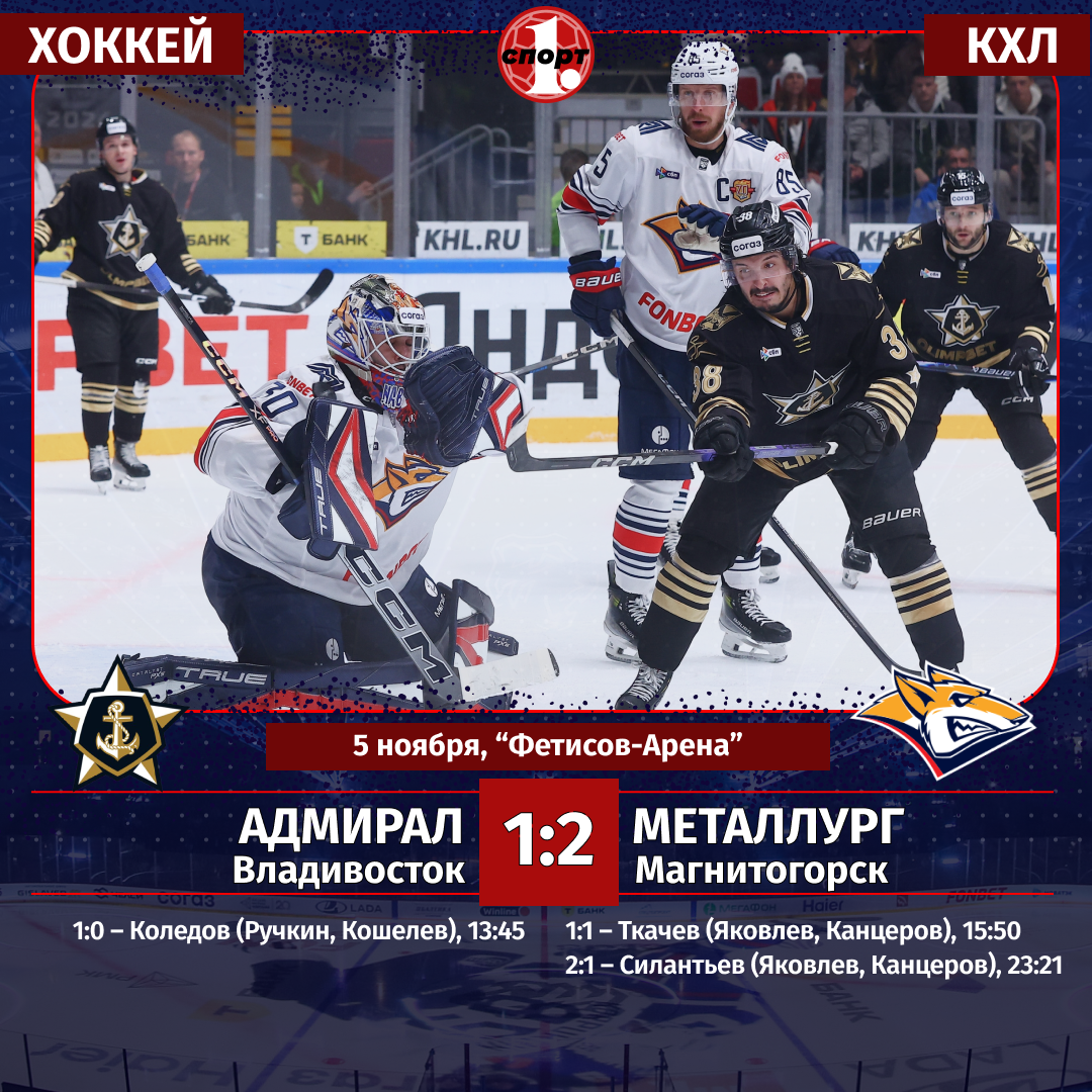 Хоккеист Дмитрий Силантьев принес победу «Металлургу» в матче с «Адмиралом» Хоккеист Дмитрий Силантьев принес победу «Металлургу» в матче с «Адмиралом»