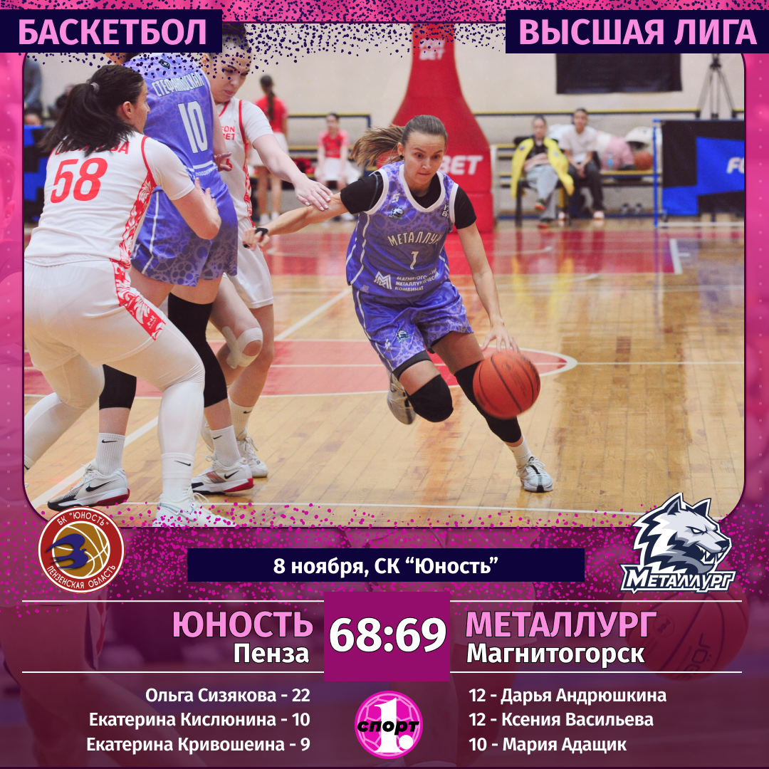 Женская баскетбольная команда «Металлург» дважды победила у «Юности» в Высшей лиге Женская баскетбольная команда «Металлург» дважды победила у «Юности» в Высшей лиге