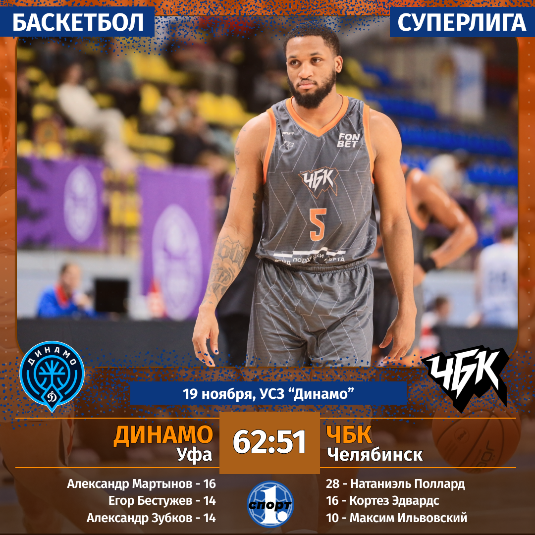 Экс-тренер «Челбаскета» поставил подножку челябинскому клубу «ЧБК» в Суперлиге Экс-тренер «Челбаскета» поставил подножку челябинскому клубу «ЧБК» в Суперлиге