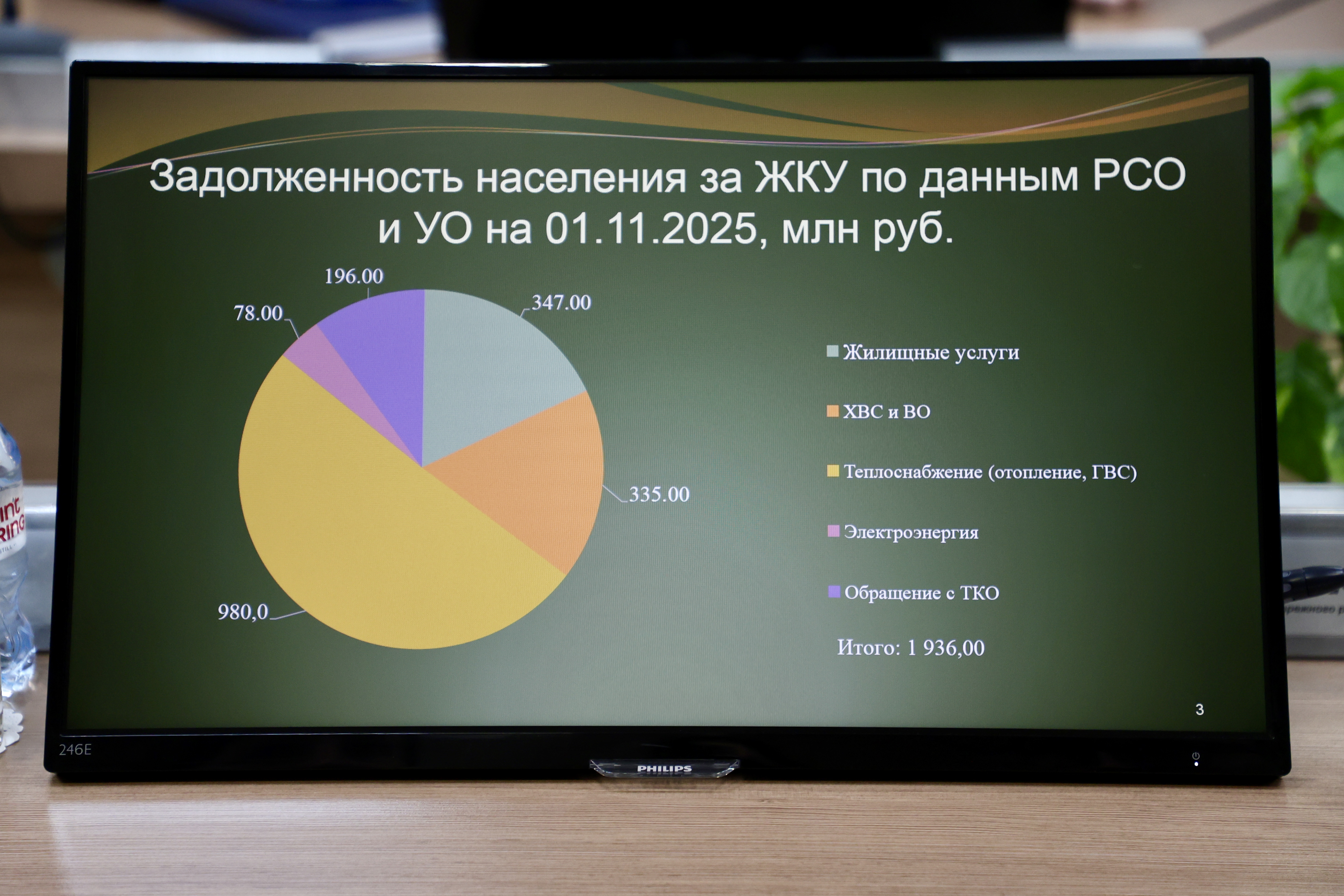 Пользуешься — плати