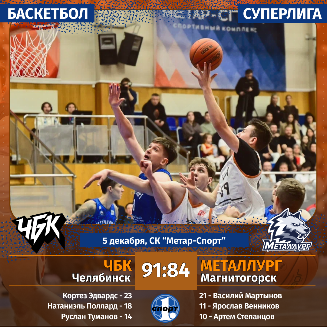 Баскетбольный клуб «ЧБК» совершил невероятный камбэк в матче с «Металлургом» Баскетбольный клуб «ЧБК» совершил невероятный камбэк в матче с «Металлургом»
