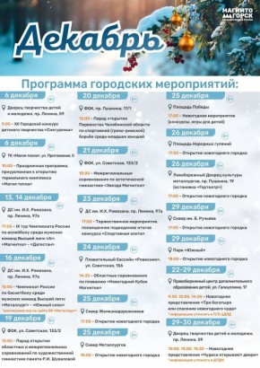 Открытие новогодних городков, различные соревнования и не только