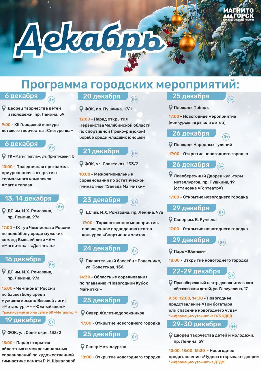 Открытие новогодних городков, различные соревнования и не только