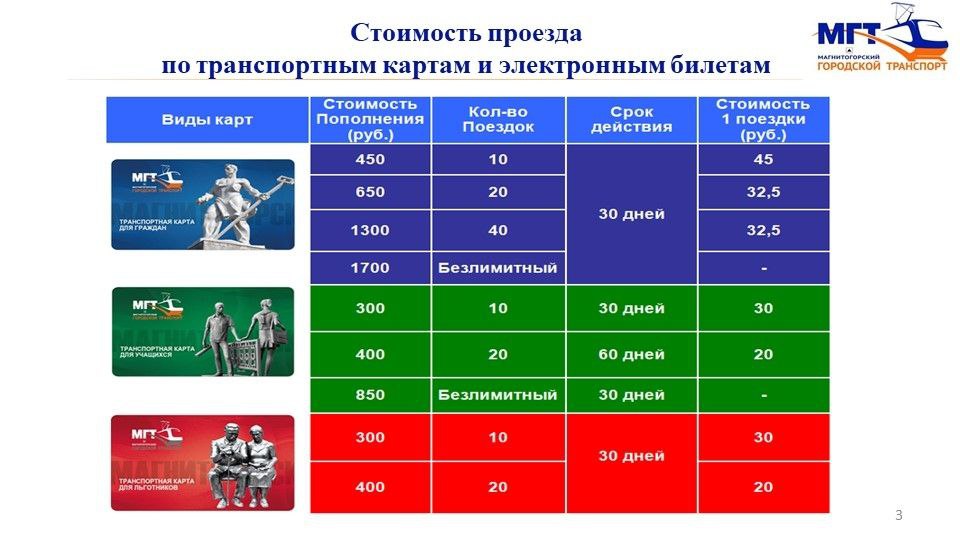 Депутаты приняли решение о продление на 2026 год меры по обеспечению льготным питанием учащихся школ города Депутаты приняли решение о продление на 2026 год меры по обеспечению льготным питанием учащихся школ города