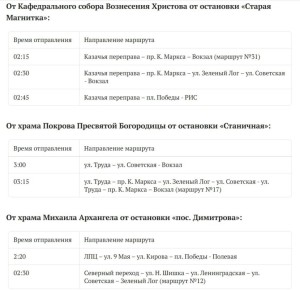 � ���� �� ��������� �������� � 6 �� 7 ������ ����� ������������ �������������� ���������� ��������