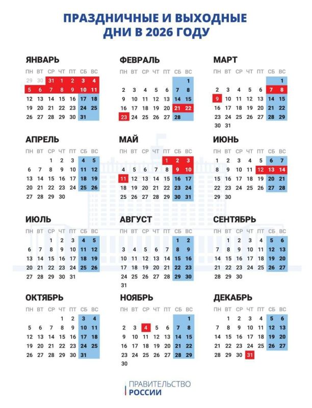 ��������� ��������� �������� � ���������� �� 2026 ���