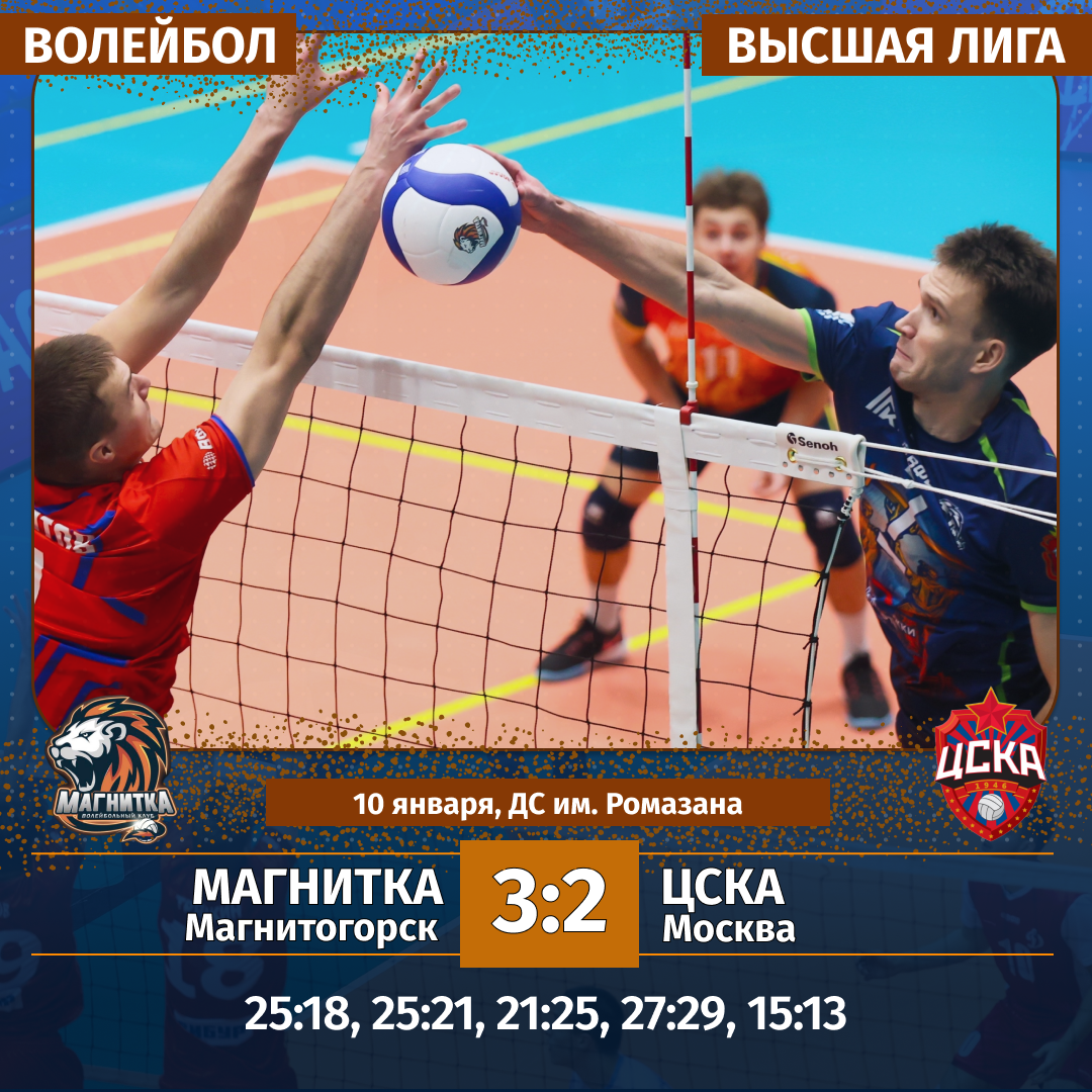 Волейбольные клубы Челябинской области поменялись местами в Высшей лиге Волейбольные клубы Челябинской области поменялись местами в Высшей лиге