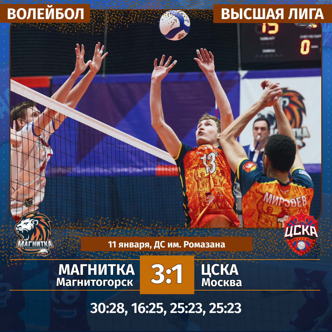 Волейбольные клубы Челябинской области поменялись местами в Высшей лиге Волейбольные клубы Челябинской области поменялись местами в Высшей лиге