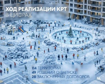 В Челябинске планируют реализовать 78 проектов КРТ