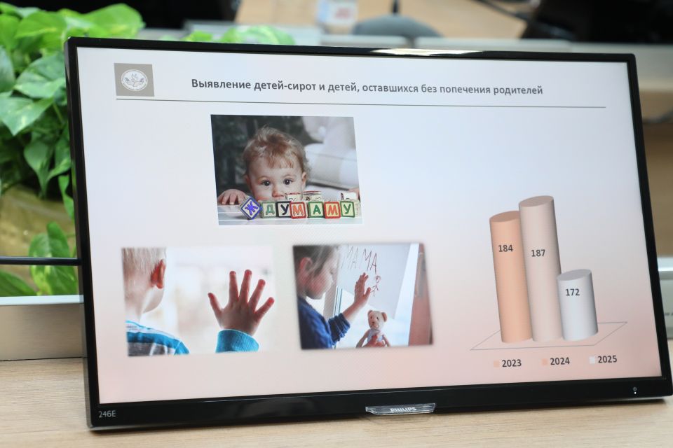 ���� �� ���������� �������