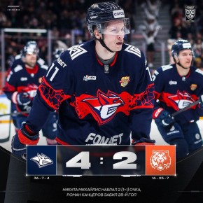 «Металлург» нанес «Амуру» восьмое подряд поражение в КХЛ