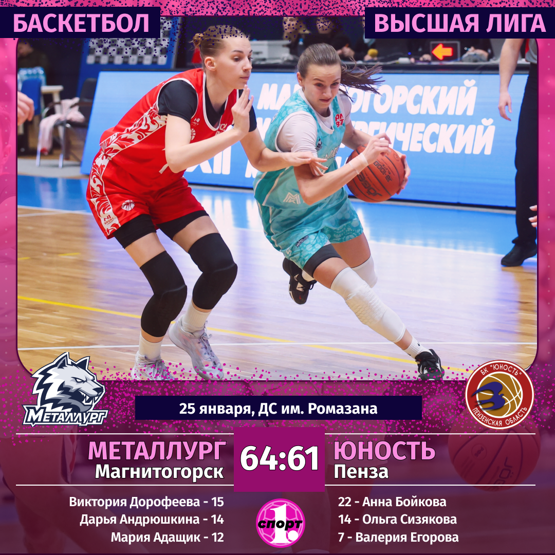 Баскетболистки «Металлурга» уверенно движутся к чемпионству в Высшей лиге Баскетболистки «Металлурга» уверенно движутся к чемпионству в Высшей лиге