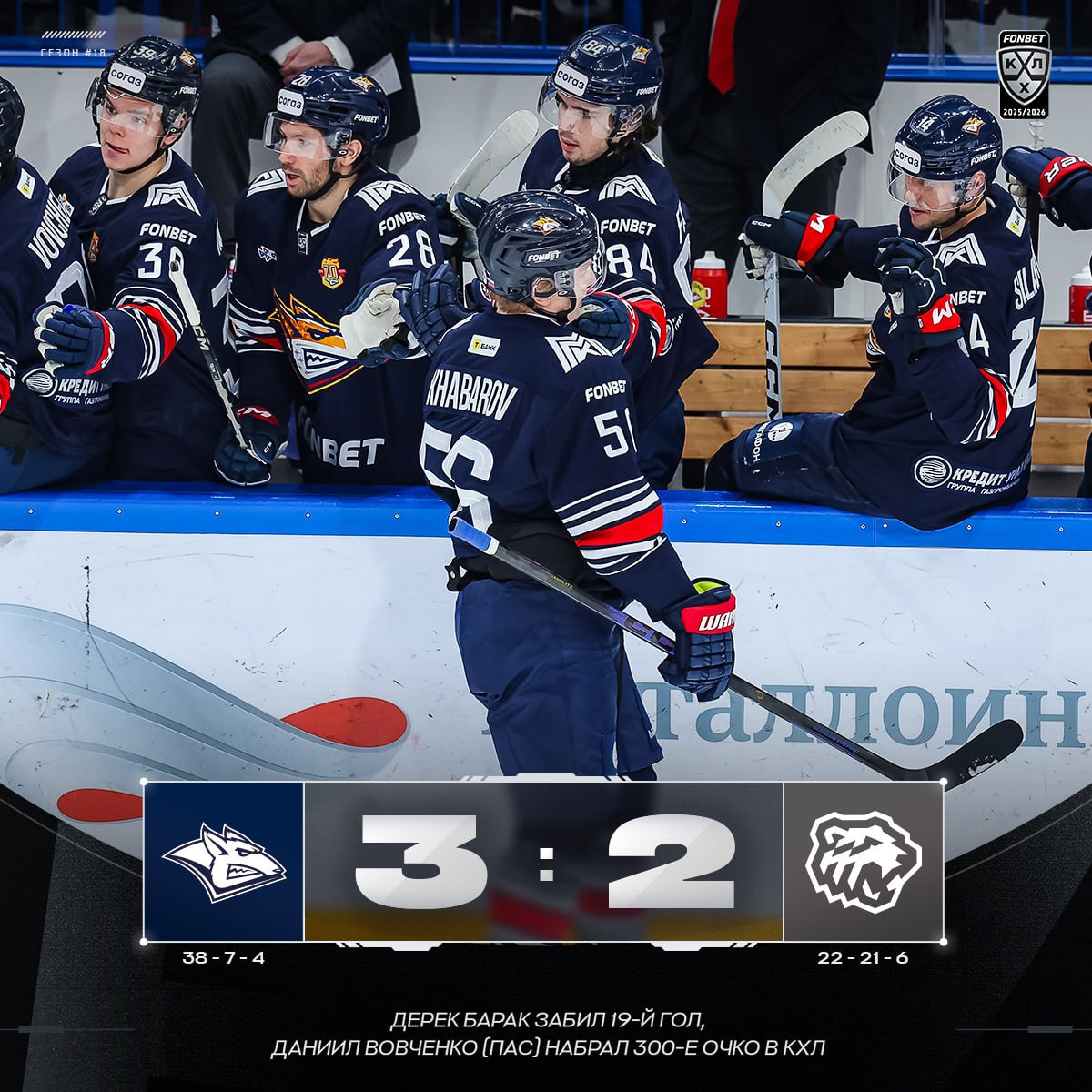 «Металлург» четвертый раз в сезоне КХЛ обыграл «Трактор»