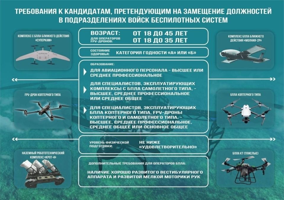 �������� ����� ��� ����������� ������� ������ �� ��������� � ������� ����������� ������ ����������� ��� ���������� ���������