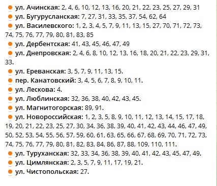 Более 200 домов в Челябинске остались без воды из-за аварии: полный список адресов Более 200 домов в Челябинске остались без воды из-за аварии: полный список адресов