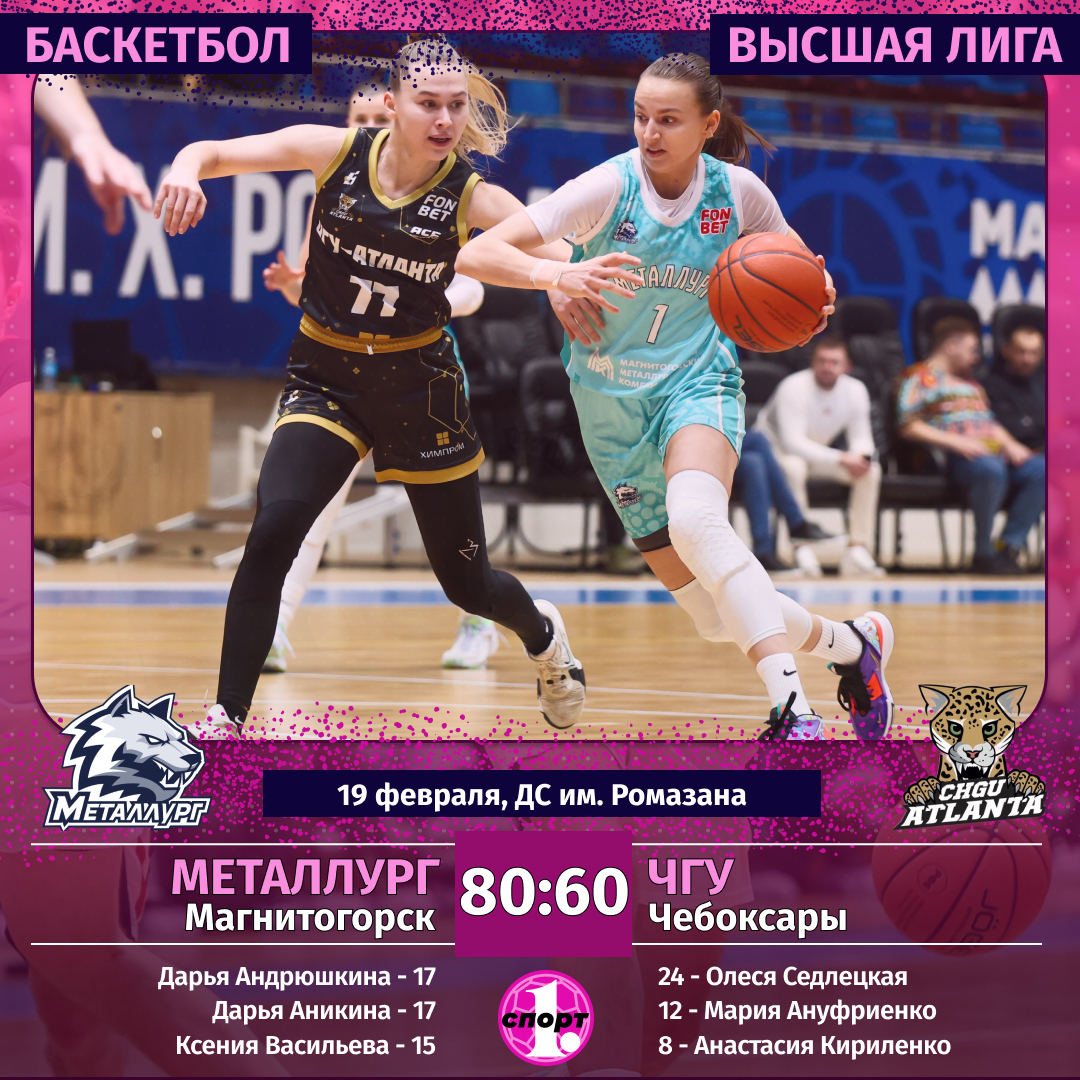 Баскетболистки «Металлурга» закрепили лидерство в Высшей лиге Баскетболистки «Металлурга» закрепили лидерство в Высшей лиге