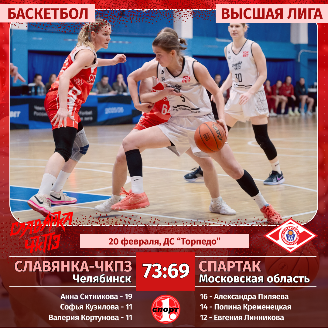 «Славянка-ЧКПЗ» обменялись победами со «Спартаком» в баскетбольной Высшей лиге «Славянка-ЧКПЗ» обменялись победами со «Спартаком» в баскетбольной Высшей лиге