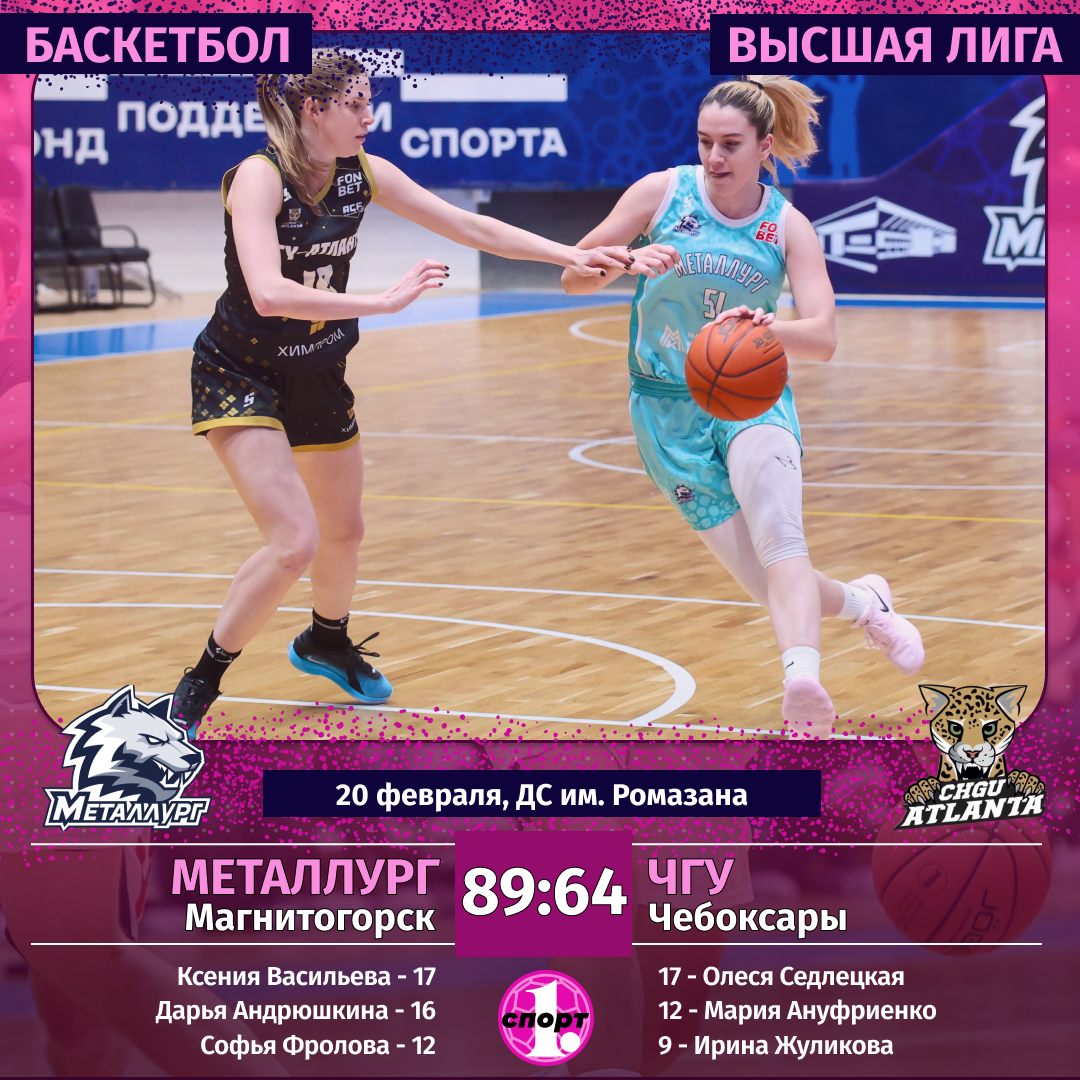 Баскетболистки «Металлурга» закрепили лидерство в Высшей лиге Баскетболистки «Металлурга» закрепили лидерство в Высшей лиге