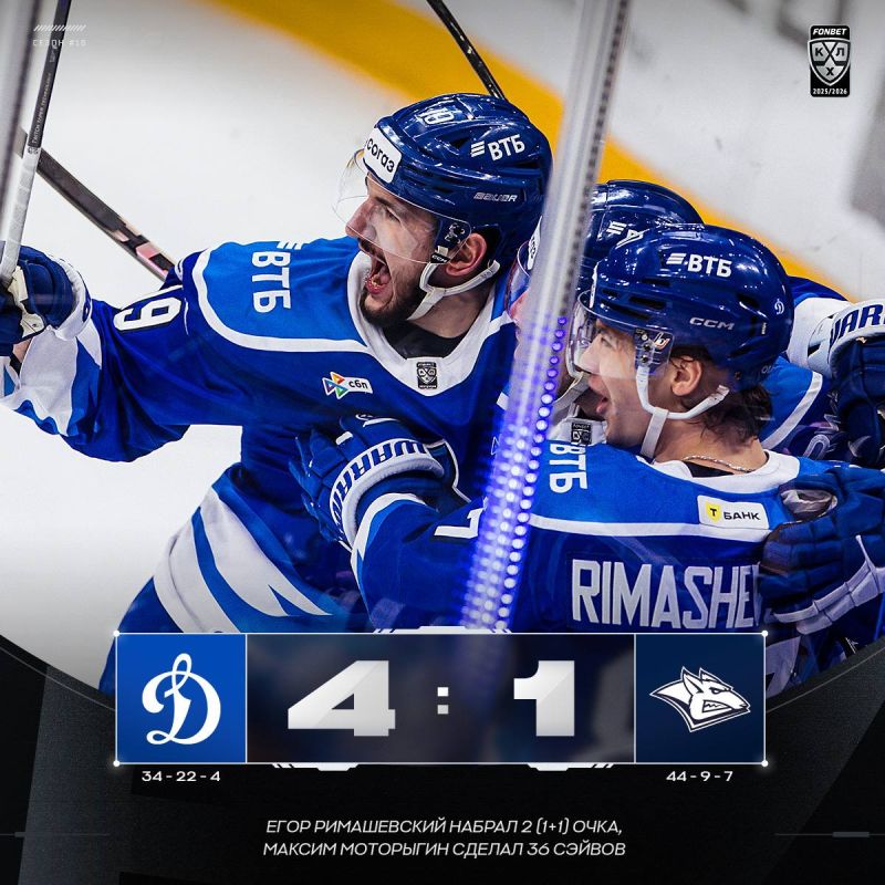 Лидер КХЛ проиграл в Москве «Динамо»