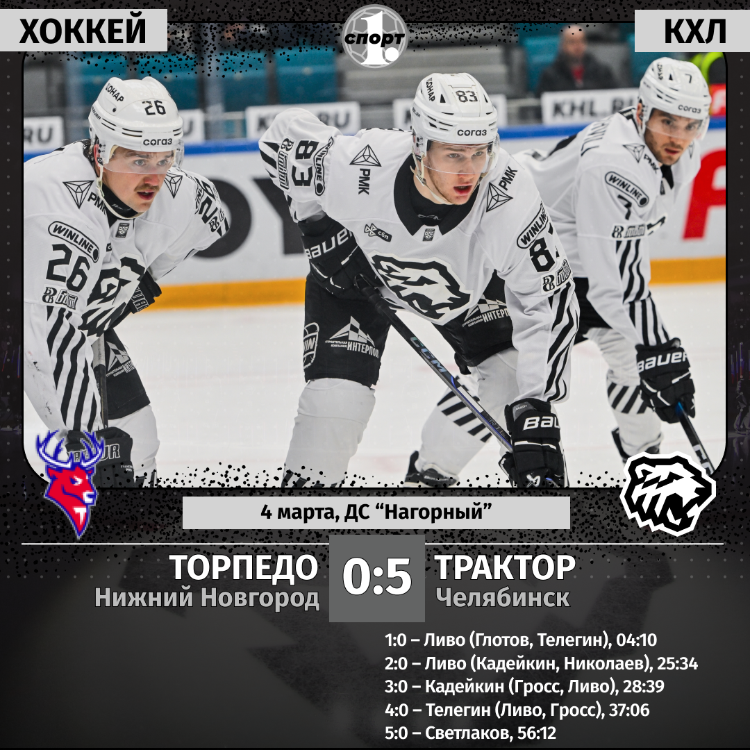 Джошуа Ливо выдал матч-шедевр и помог «Трактору» выиграть у «Торпедо» Джошуа Ливо выдал матч-шедевр и помог «Трактору» выиграть у «Торпедо»