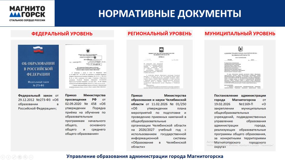 Первый раз в первый класс