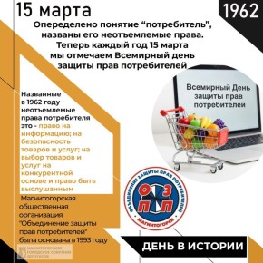 64 года назад, 15 марта 1962г., впервые было дано определение понятию «потребитель»