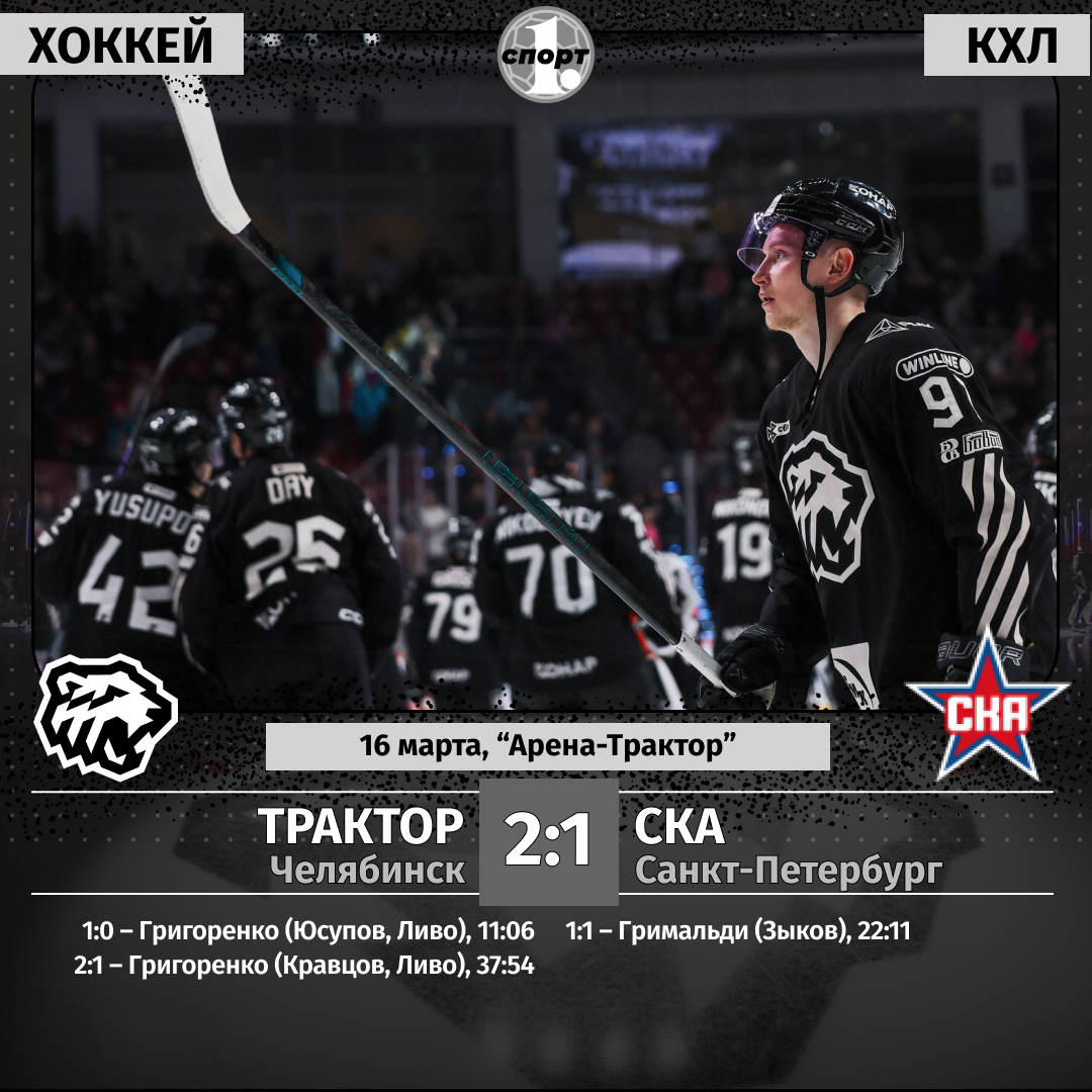 Хоккейный клуб «Трактор» выиграл у СКА в 1200-м матче в КХЛ Хоккейный клуб «Трактор» выиграл у СКА в 1200-м матче в КХЛ