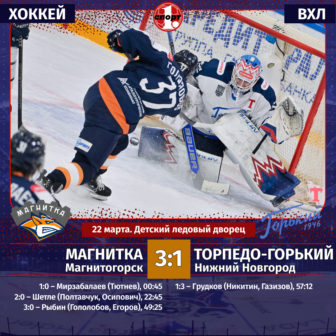 Хоккеисты «Магнитки» стартовали с победы в Кубке чемпионов ВХЛ Хоккеисты «Магнитки» стартовали с победы в Кубке чемпионов ВХЛ