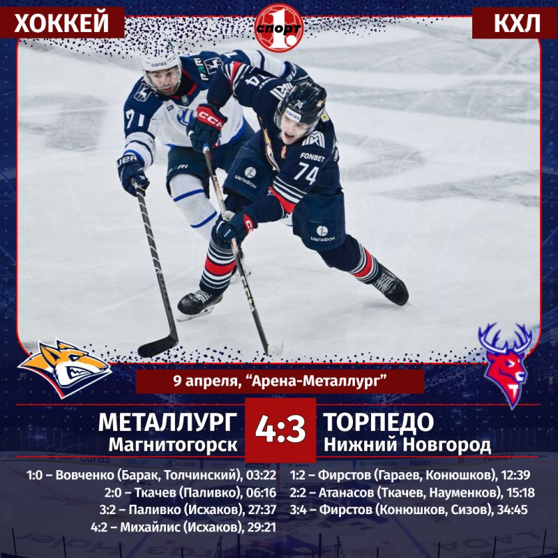 ���������� ������� � �������� 4:3 � ����� � ����� � �������������� ����� ��������