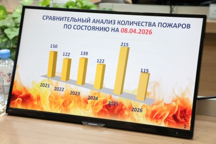 � ���� ������� ��������