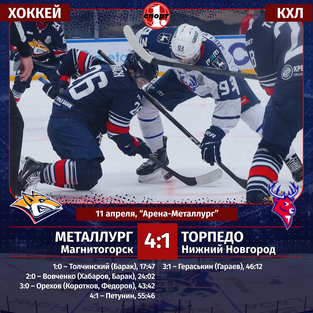 Магнитогорский «Металлург» выиграл у «Торпедо» и удвоил преимущество в Кубке Гагарина Магнитогорский «Металлург» выиграл у «Торпедо» и удвоил преимущество в Кубке Гагарина