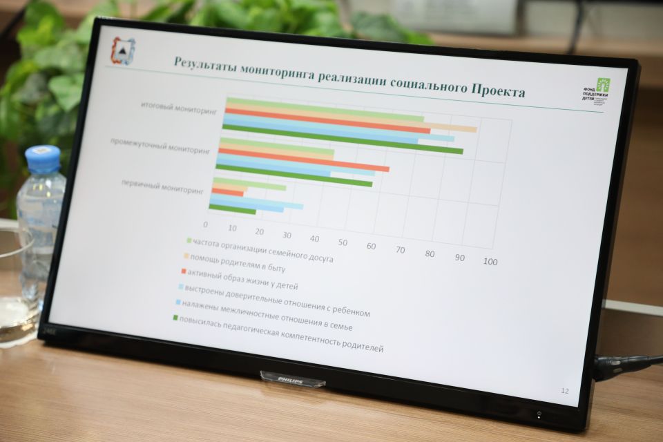 Задача – помощь семьям Задача – помощь семьям