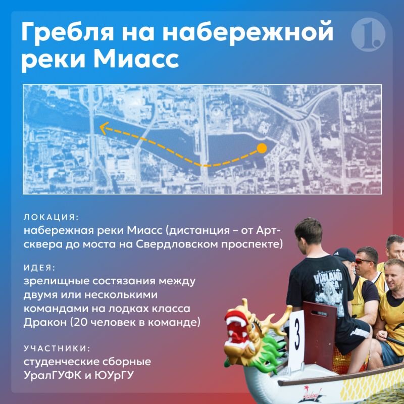 Девять идей для зрелищного спортивного шоу в центре Челябинска Девять идей для зрелищного спортивного шоу в центре Челябинска