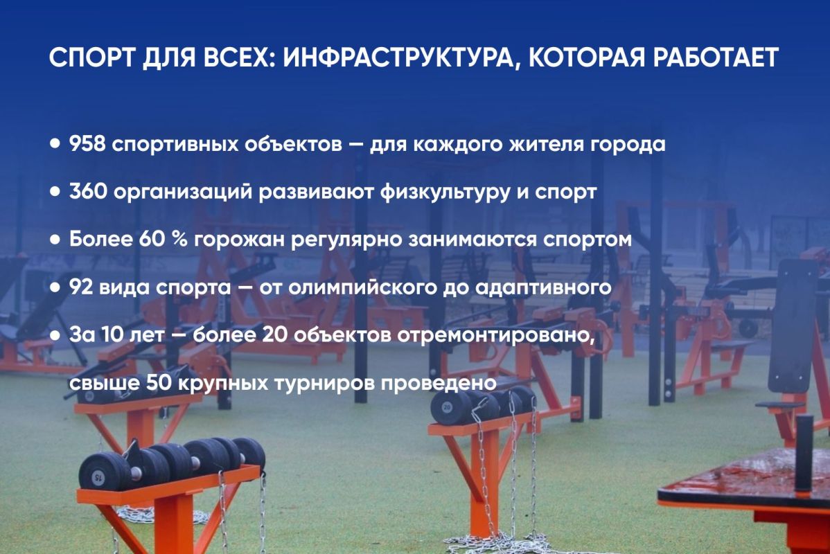 В ритме перемен В ритме перемен