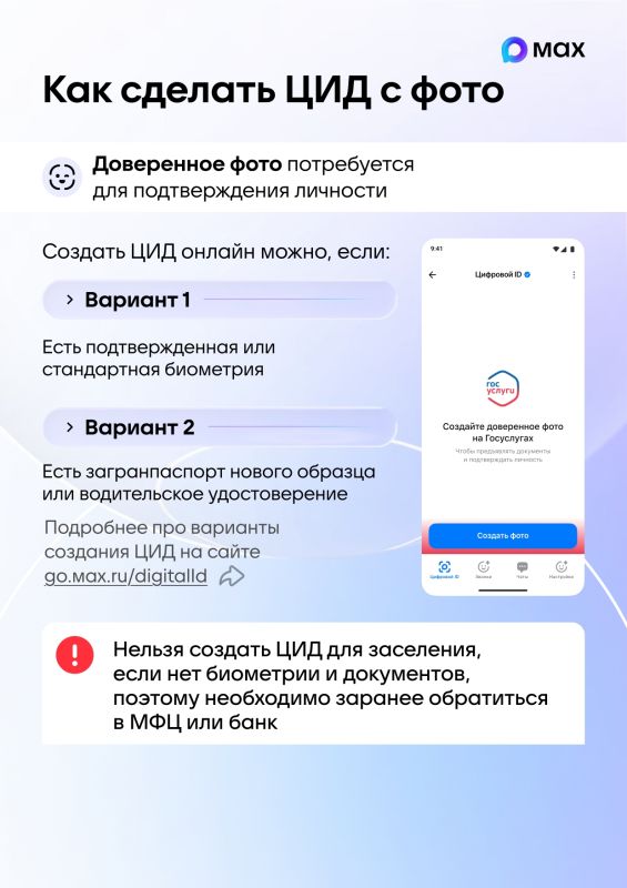 Цифровой ID Цифровой ID